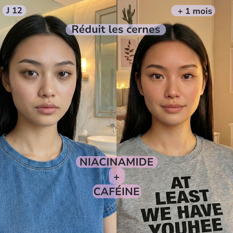 Patchs hydrogel caféine — Cure 30 jours pour un regard visiblement éclatant