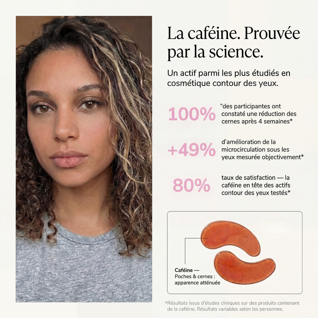 Patchs hydrogel caféine — Cure 30 jours pour un regard visiblement éclatant