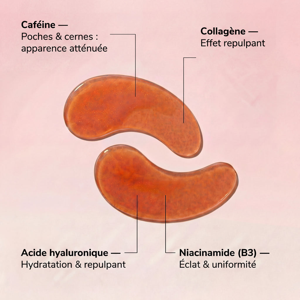 Patchs hydrogel caféine — Cure 30 jours pour un regard visiblement éclatant